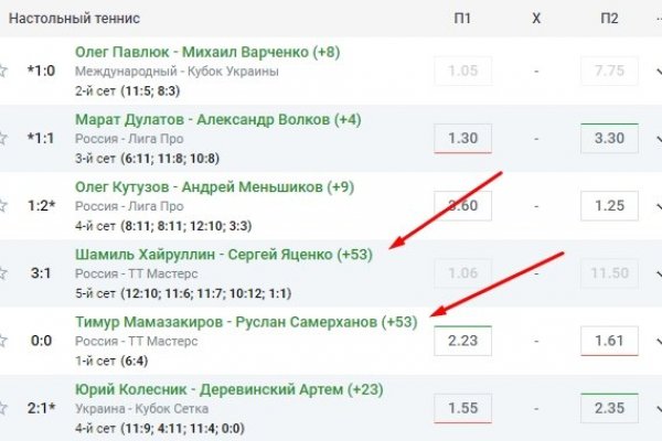 Кракен маркетплейс kr2web in площадка
