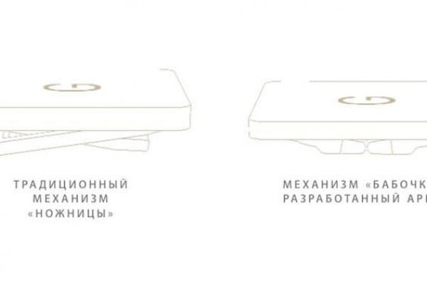 Маркетплейс кракен kraken
