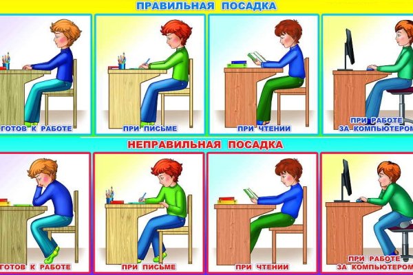 Нарко маркетплейсы