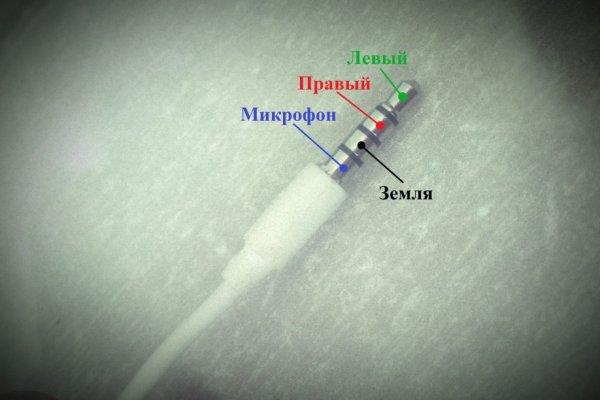 Kraken 2025 ссылка