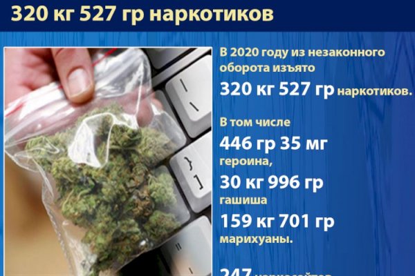Ссылка кракен сегодня