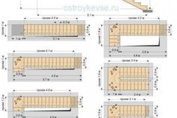 Kraken ссылка актуальная